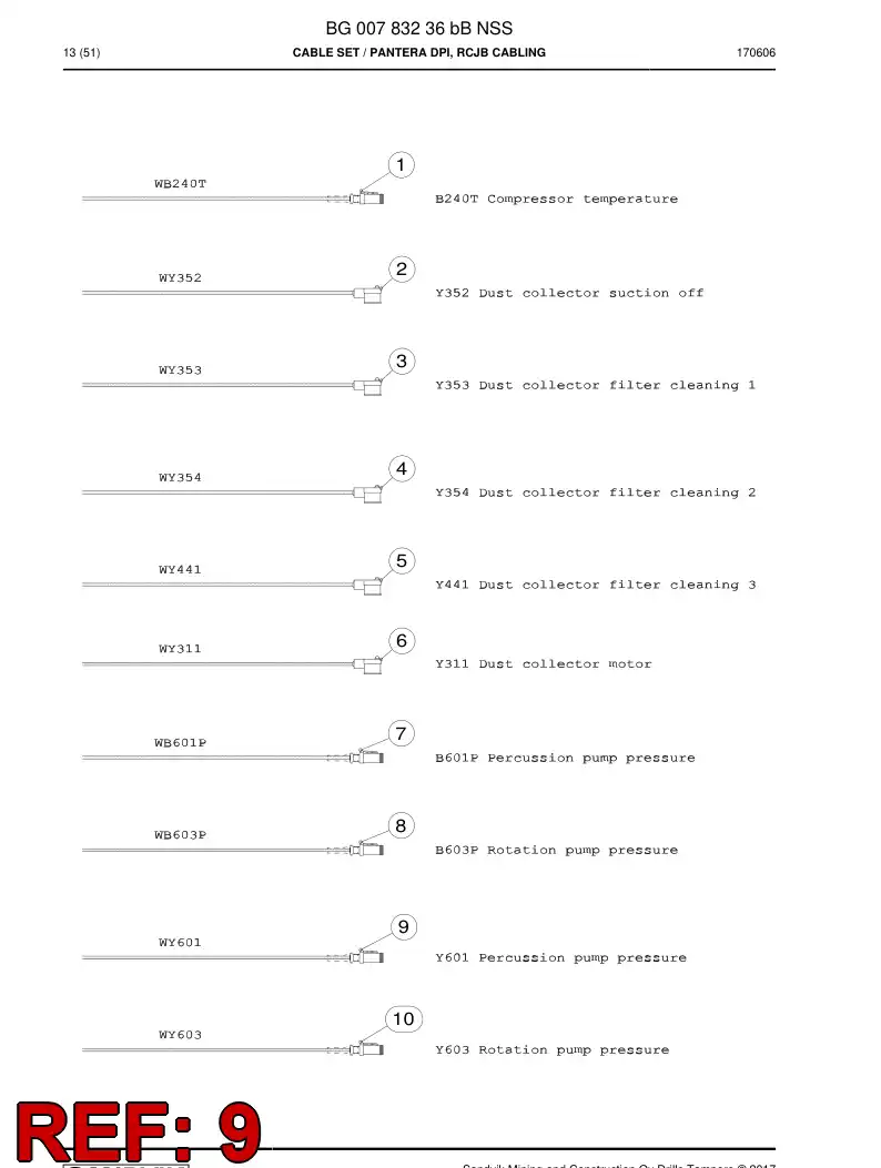 BG00783371a BG 007 833 71a Cable Assembly - Sandvik Technical Drawing