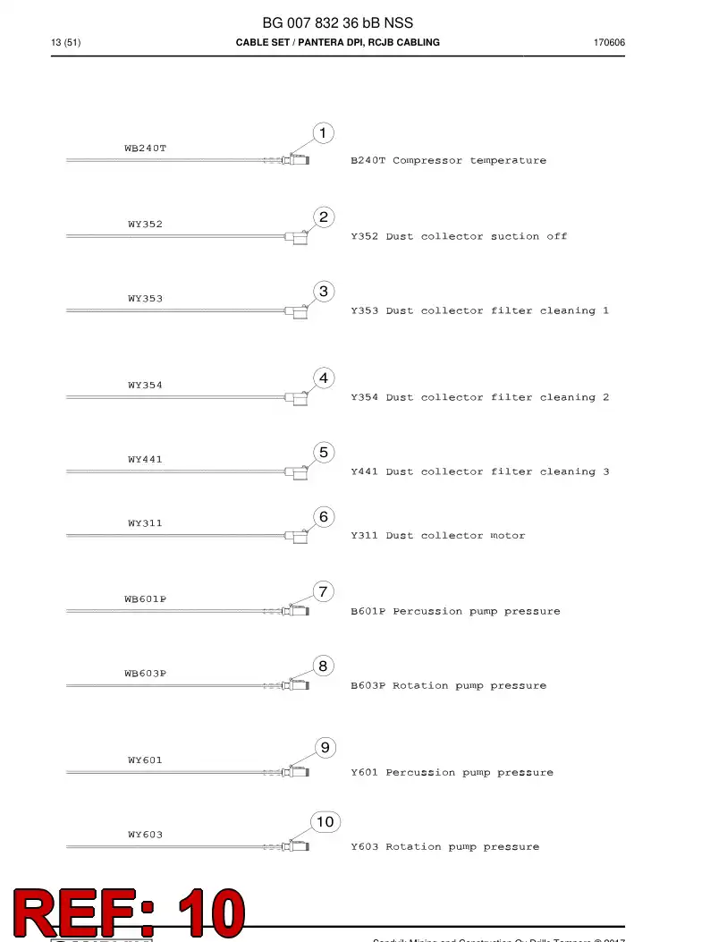 BG00783376a BG 007 833 76a Cable Assembly - Sandvik Technical Drawing