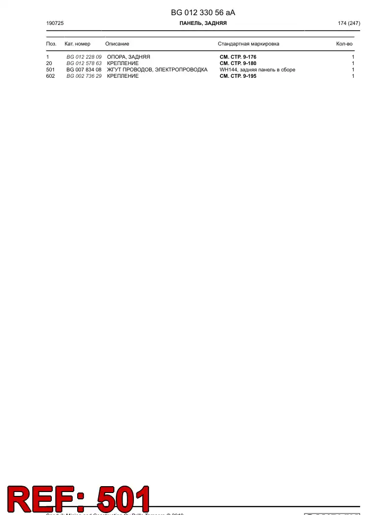 BG00783408b BG 007 834 08b Harness, Wiring - Sandvik Technical Drawing