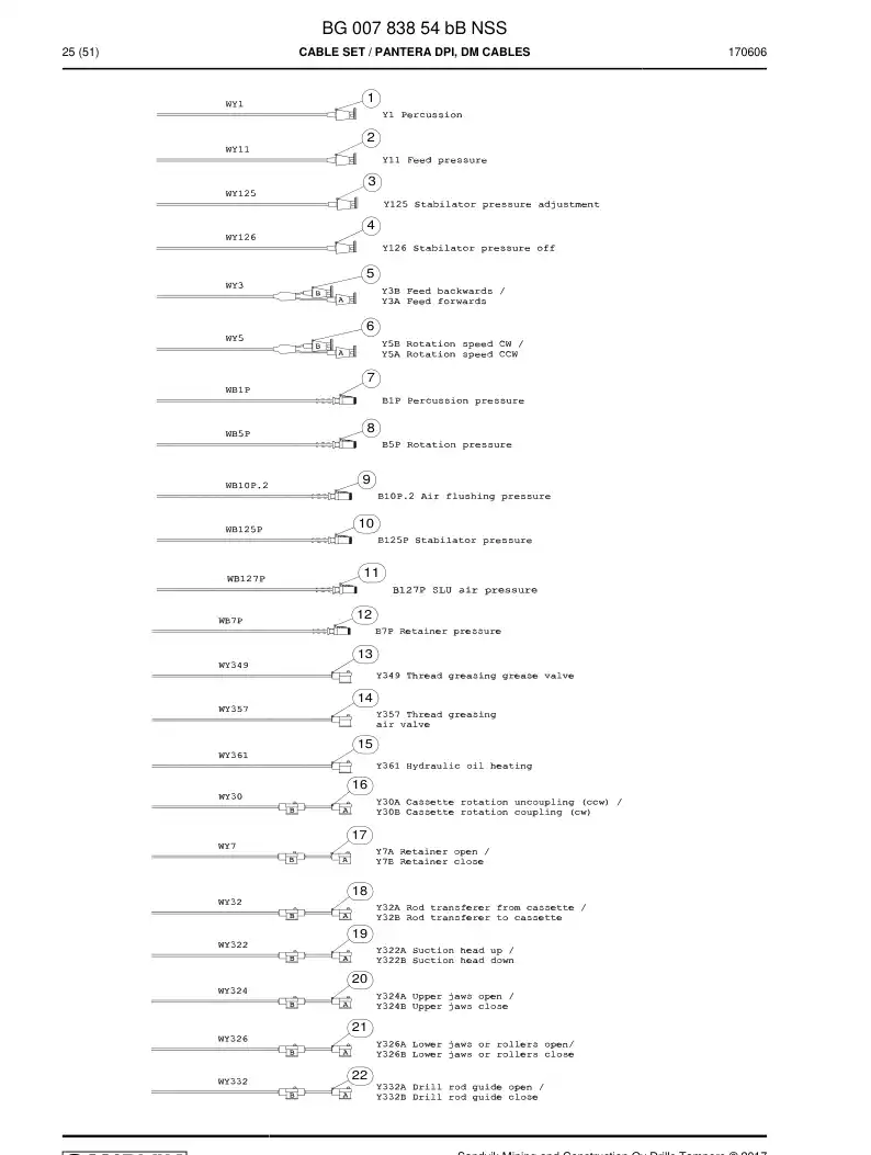 BG00783854b BG 007 838 54b Cable Set - Sandvik Technical Drawing
