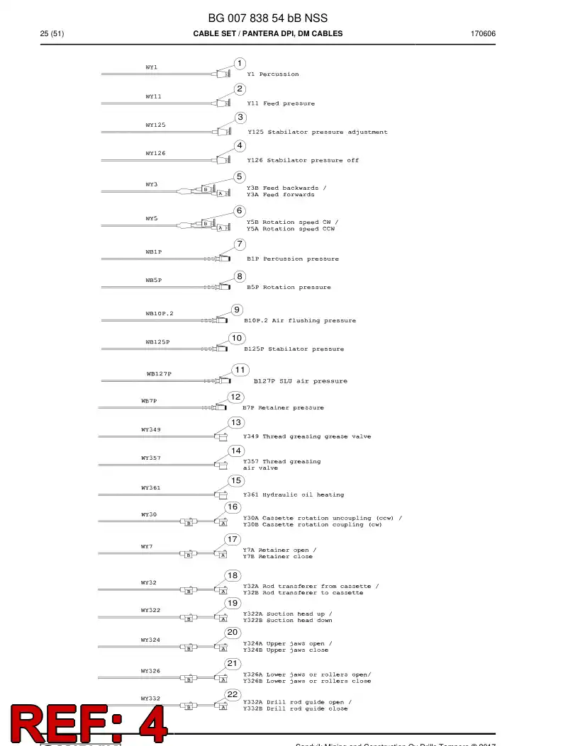 BG00785162b BG 007 851 62b Cable Assembly - Sandvik Technical Drawing