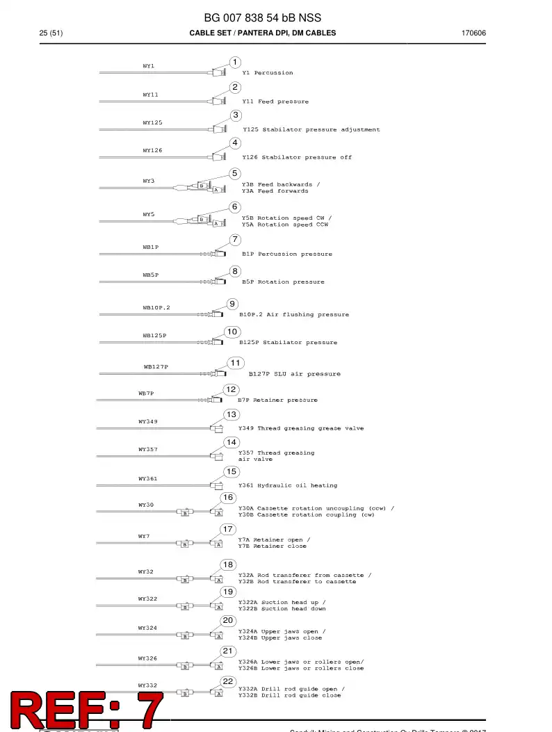 BG00785179b BG 007 851 79b Cable Assembly - Sandvik Technical Drawing