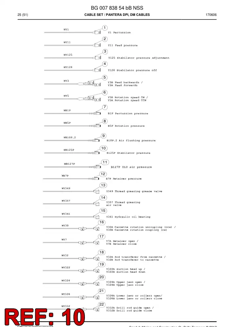 BG00785183b BG 007 851 83b Cable Assembly - Sandvik Technical Drawing