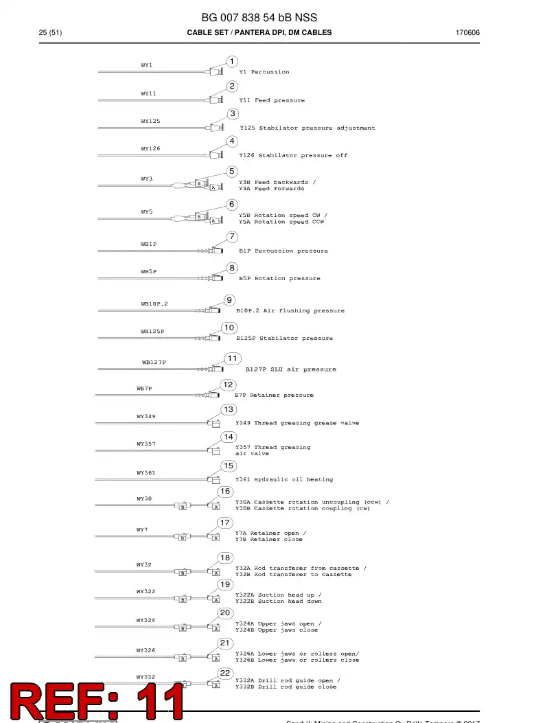 BG00785187b BG 007 851 87b Cable Assembly - Sandvik Technical Drawing