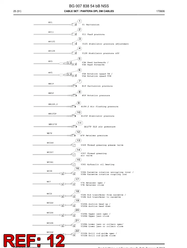 BG00785195b BG 007 851 95b Cable Assembly - Sandvik Technical Drawing