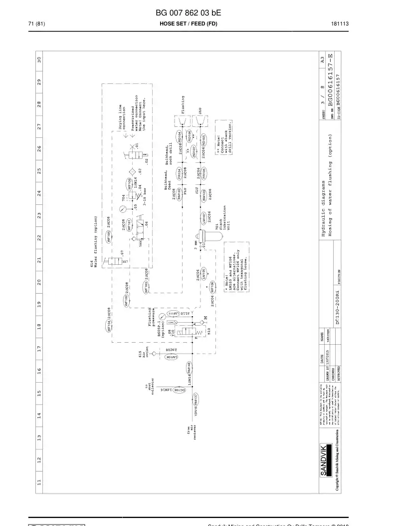 BG00786203b BG 007 862 03b Hose Set - Sandvik Technical Drawing