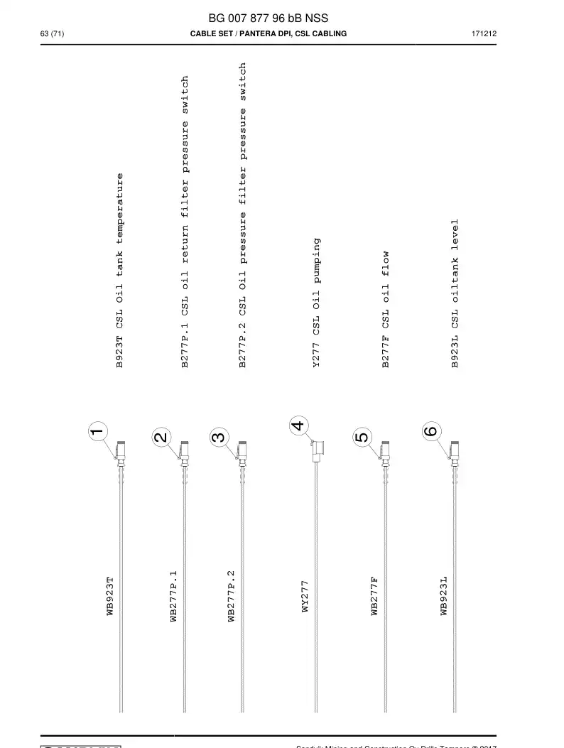 BG00787796b BG 007 877 96b Cable Set - Sandvik Technical Drawing