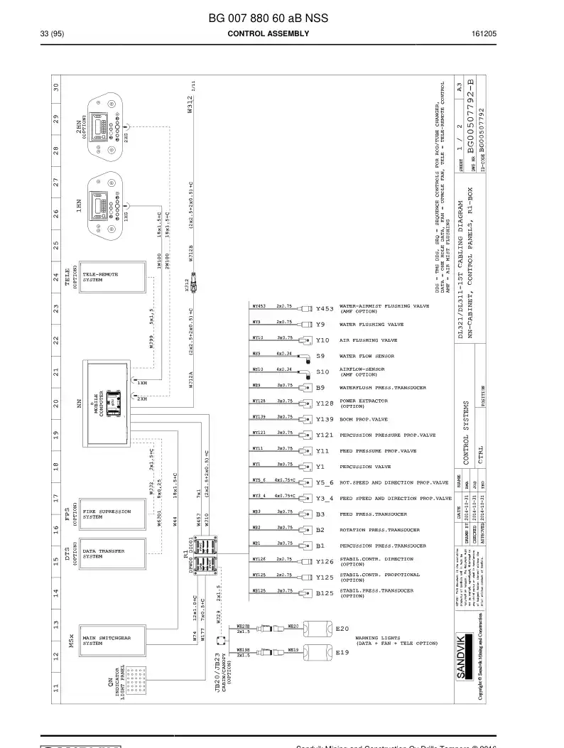 BG00788060a BG 007 880 60a Control Assembly - Sandvik Technical Drawing