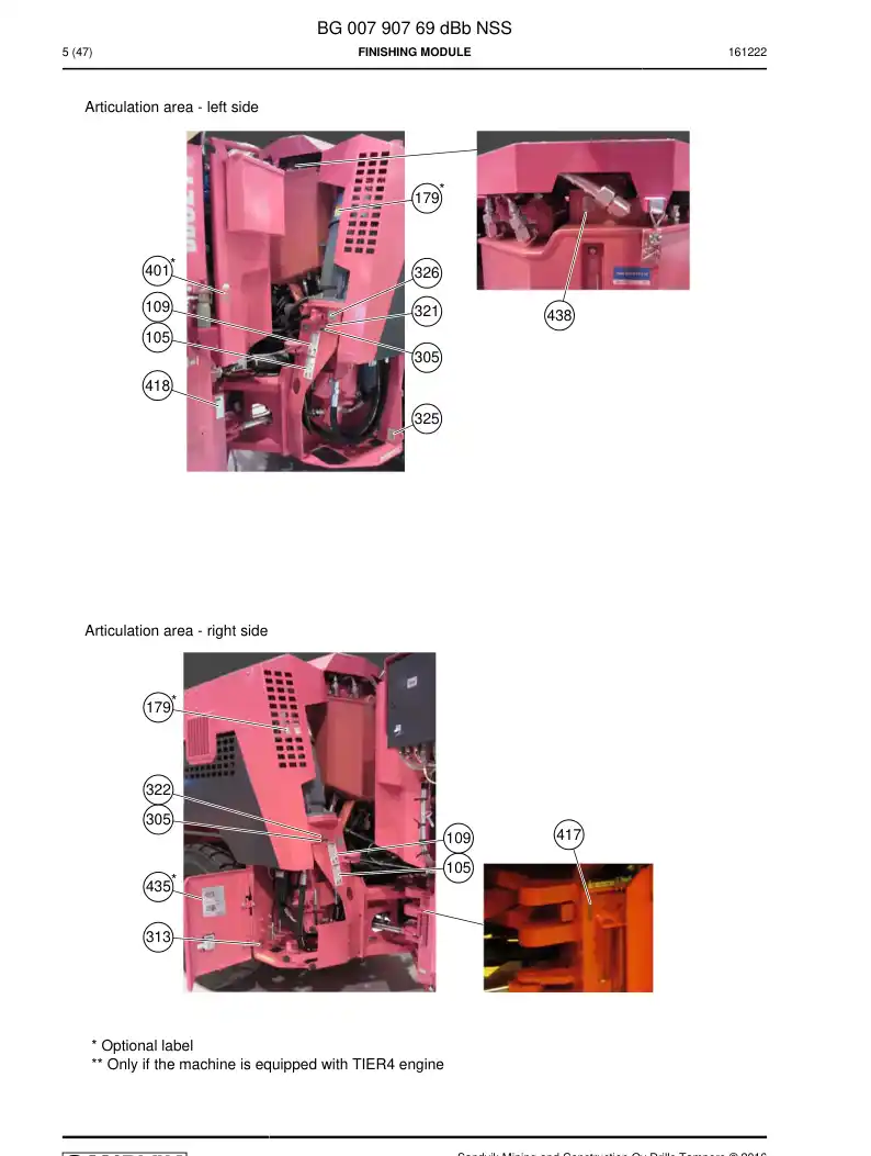 BG00790769d BG 007 907 69d Finishing module - Sandvik Technical Drawing