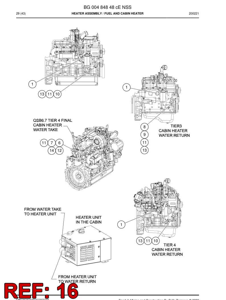 BG00794710b BG 007 947 10b Cable, power - Sandvik Technical Drawing