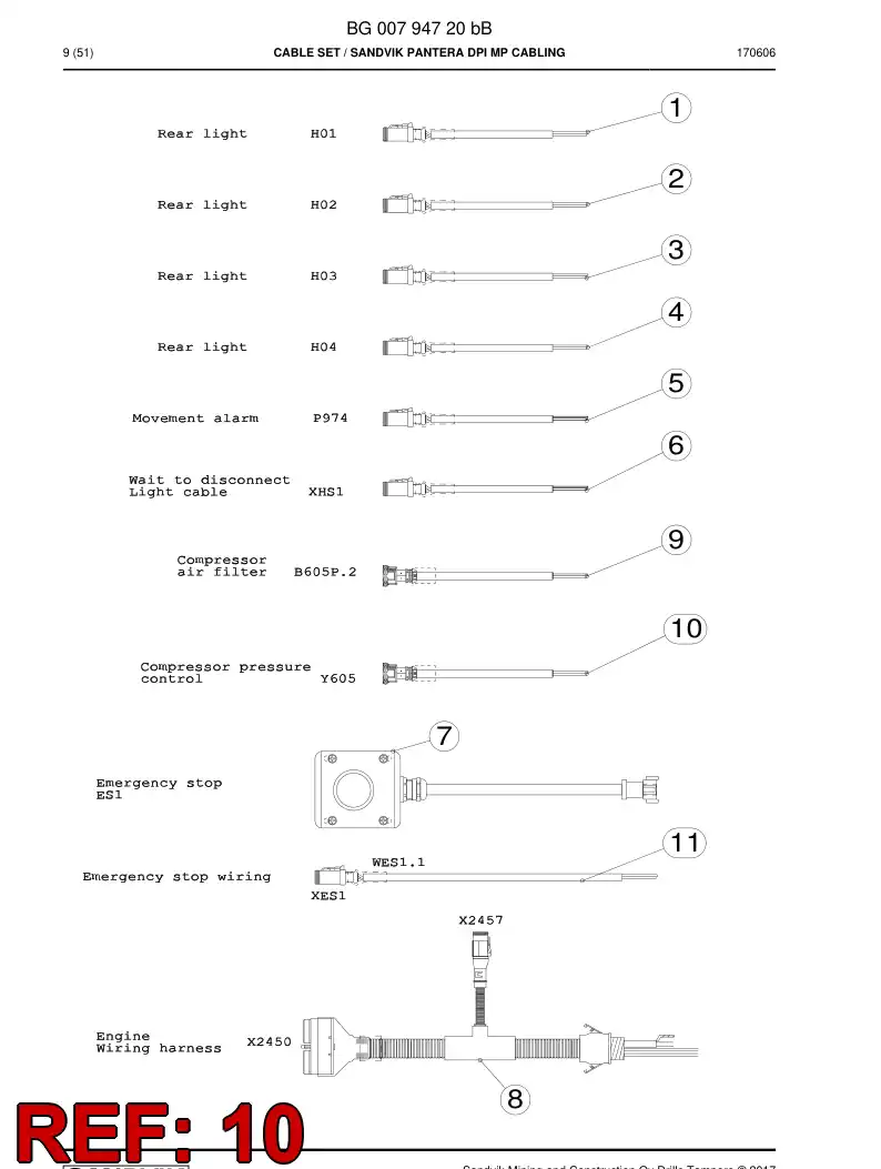 BG00795017a BG 007 950 17a Cable Assembly - Sandvik Technical Drawing