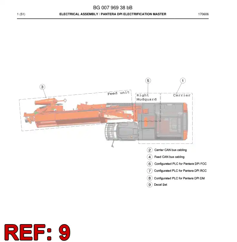 BG00797668a BG 007 976 68a Decal set - Sandvik Technical Drawing
