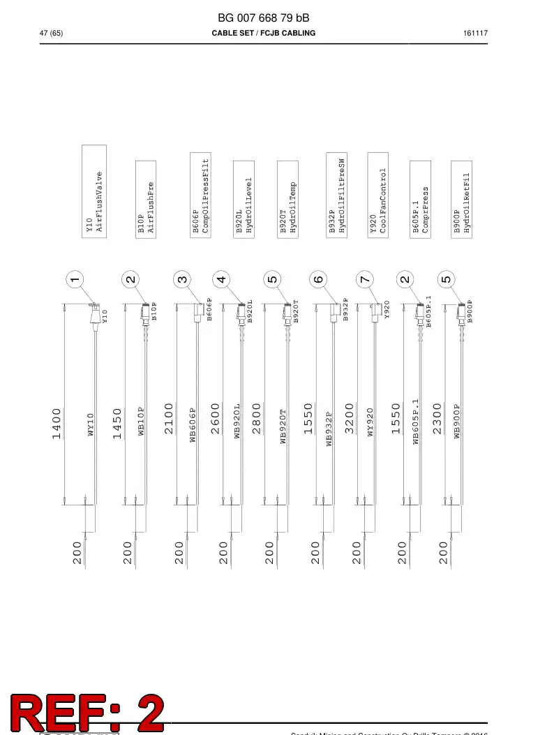 BG00800721a BG 008 007 21a Cable Assembly - Sandvik Technical Drawing