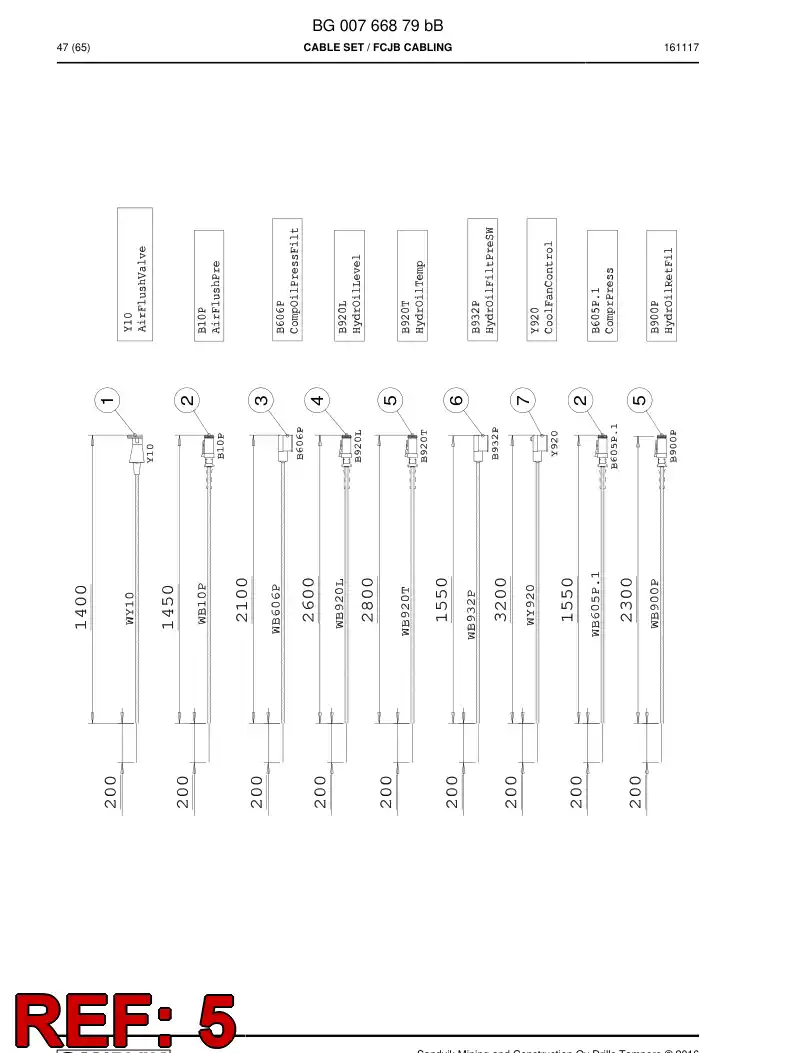 BG00800844a BG 008 008 44a Cable Assembly - Sandvik Technical Drawing