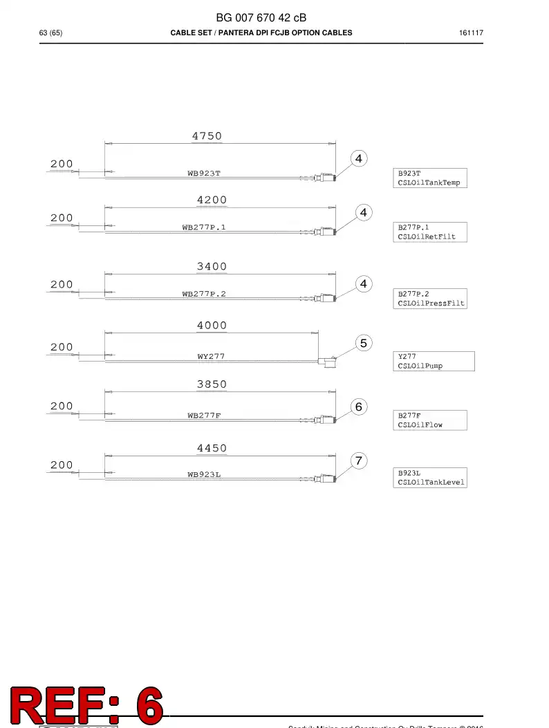 BG00800931a BG 008 009 31a Cable Assembly - Sandvik Technical Drawing