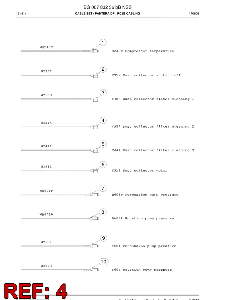 BG00805864a BG 008 058 64a Bushing, Terminal - Sandvik Technical Drawing