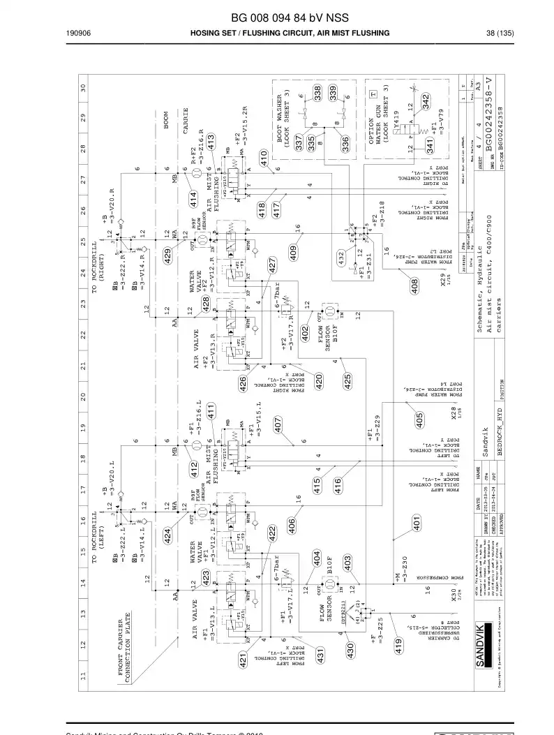 BG00809484b BG 008 094 84b Hosing Set - Sandvik Technical Drawing