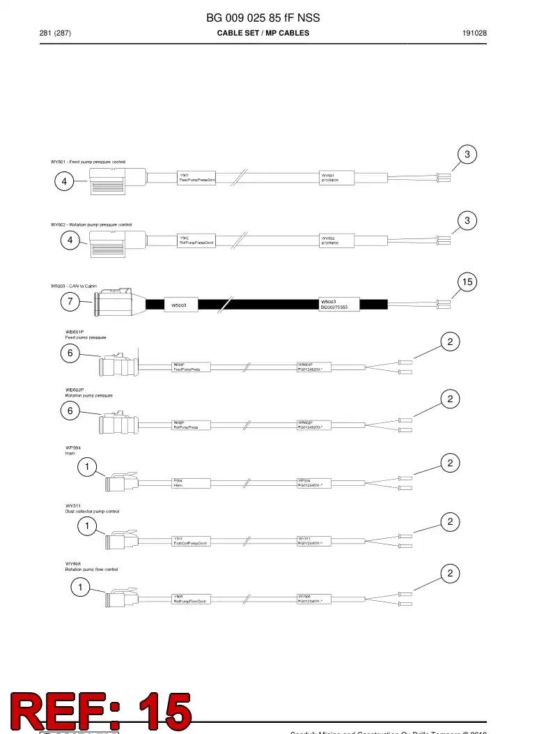 BG00809498a BG 008 094 98a Bushing, Terminal - Sandvik Technical Drawing