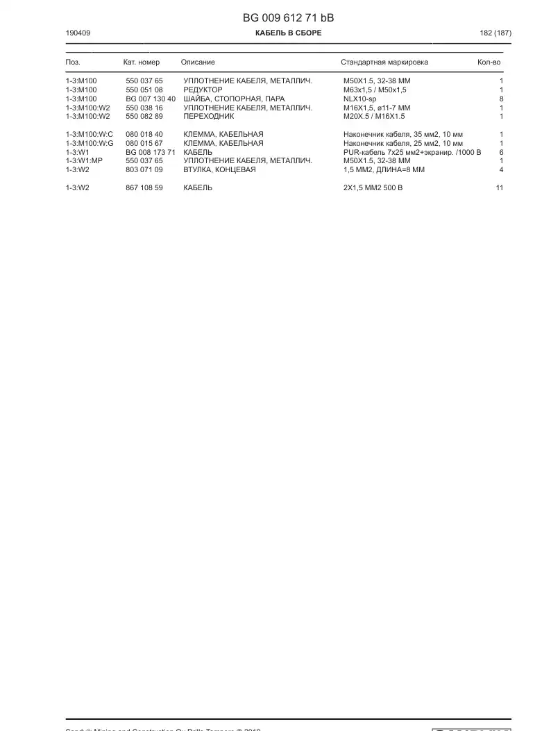 BG00817371a BG 008 173 71a Cable - Sandvik Technical Drawing