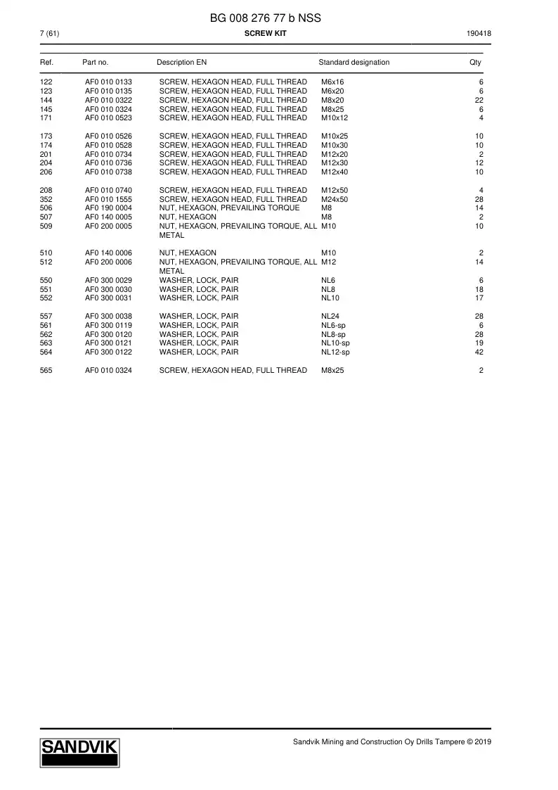 BG00827677b BG 008 276 77b Screw Kit - Sandvik Technical Drawing