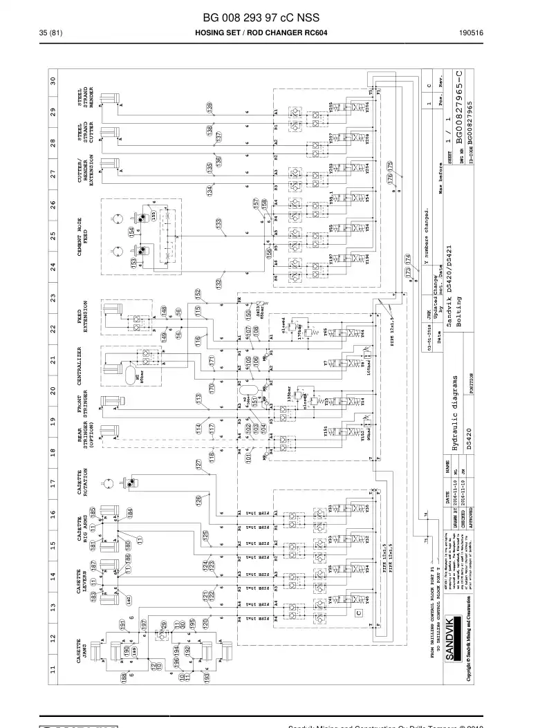 BG00829397c BG 008 293 97c Hosing Set - Sandvik Technical Drawing