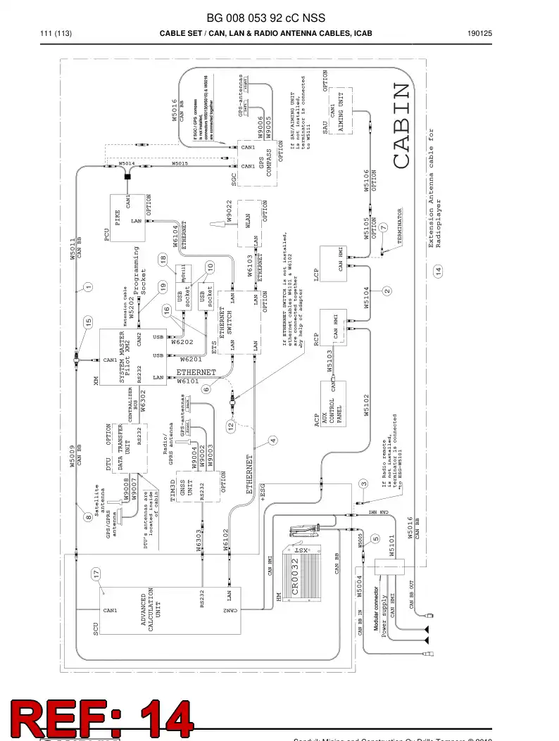 BG00839062a BG 008 390 62a Cable, Prewired Plug - Sandvik Technical Drawing