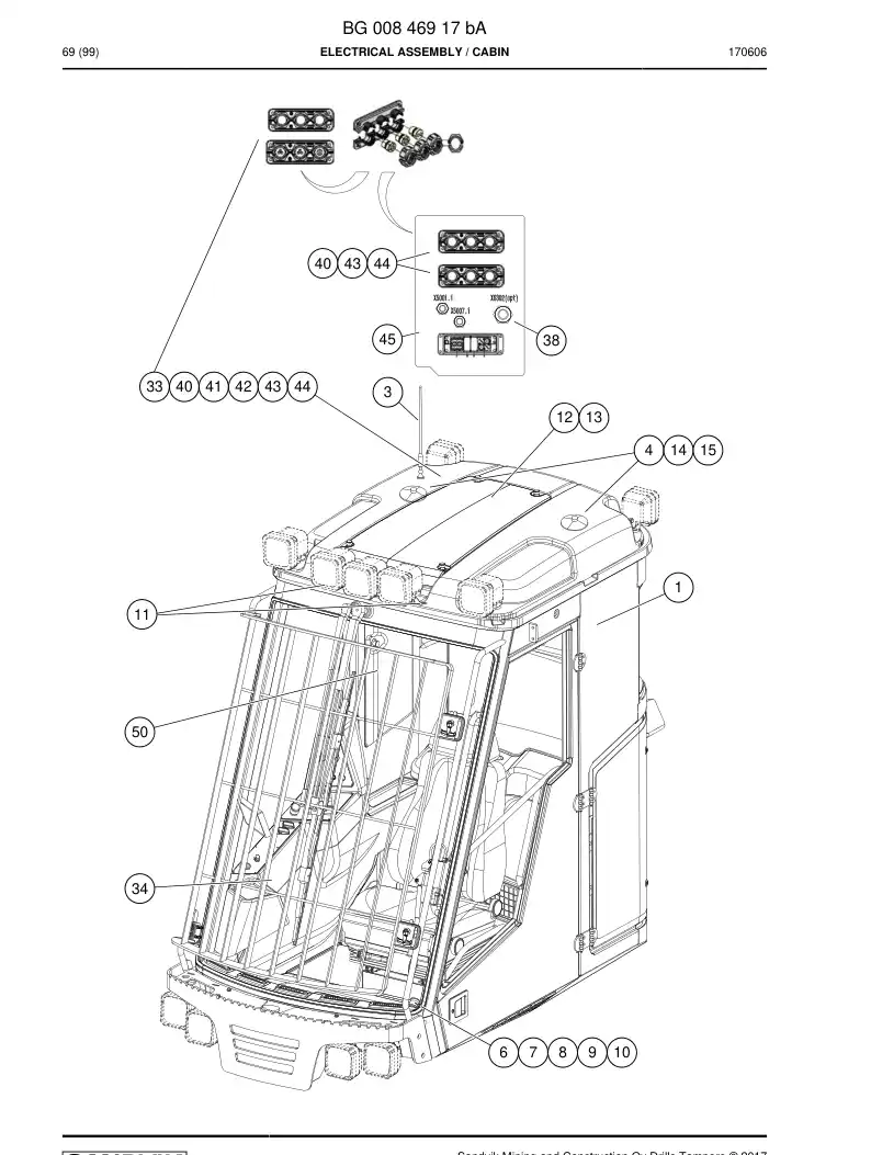 BG00846917d BG 008 469 17d Electrical Assembly - Sandvik Technical Drawing