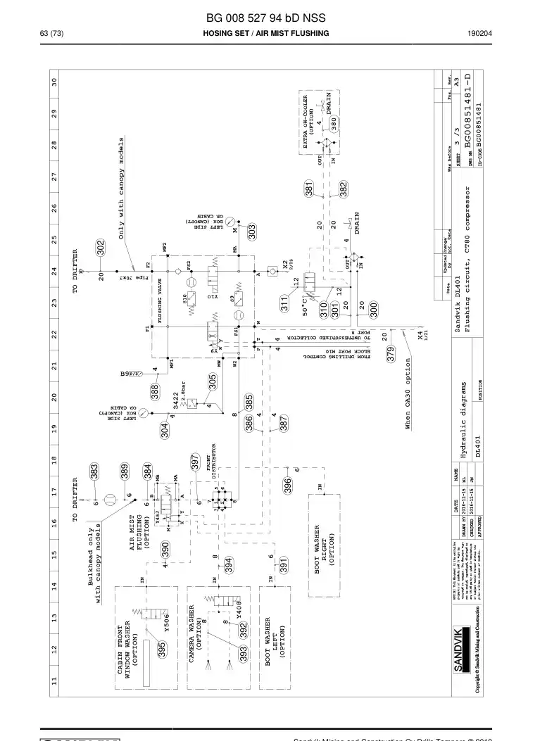 BG00852794b BG 008 527 94b Hosing Set - Sandvik Technical Drawing