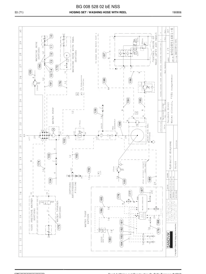 BG00852802b BG 008 528 02b Hosing Set - Sandvik Technical Drawing