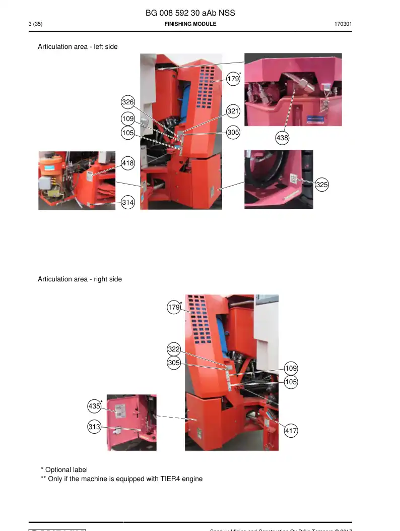 BG00859230a BG 008 592 30a Finishing module - Sandvik Technical Drawing