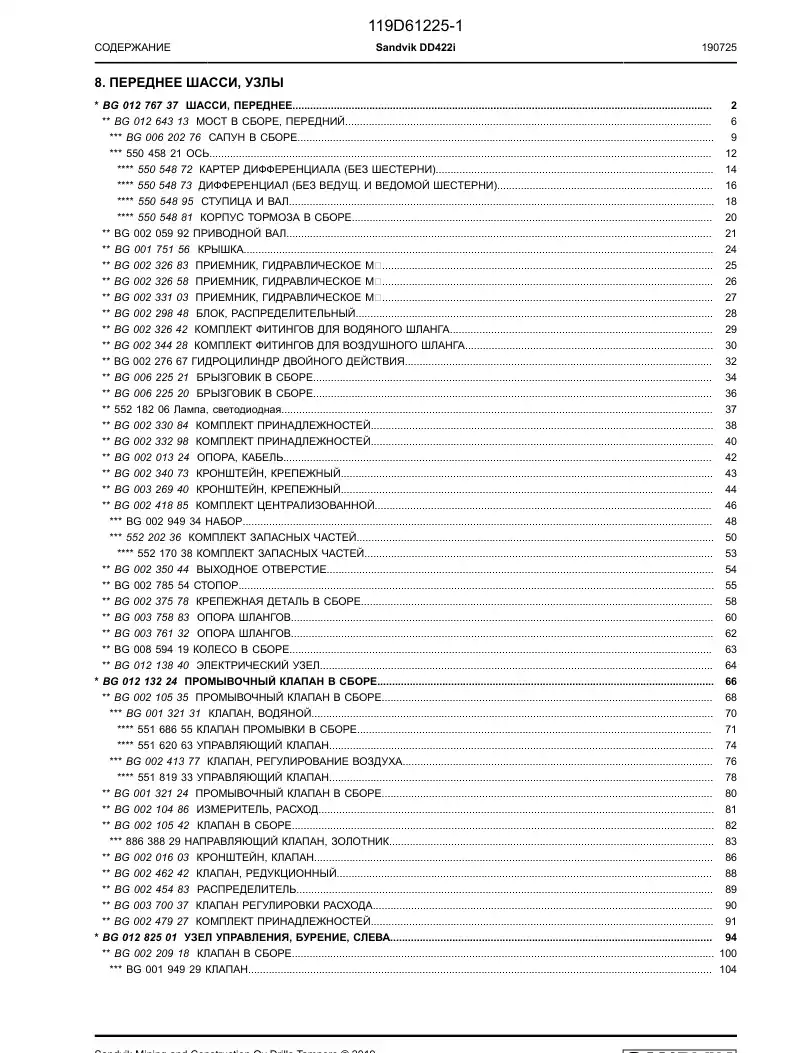 BG00859419a BG 008 594 19a Wheel Assembly - Sandvik Technical Drawing