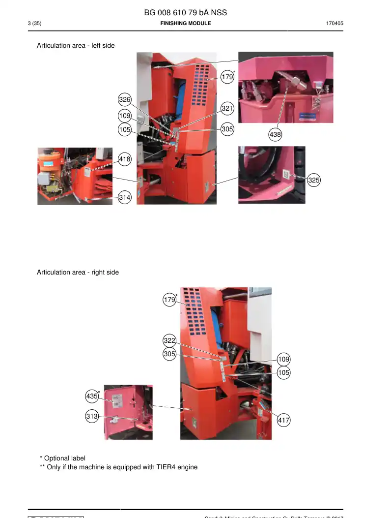 BG00861079b BG 008 610 79b Finishing module - Sandvik Technical Drawing