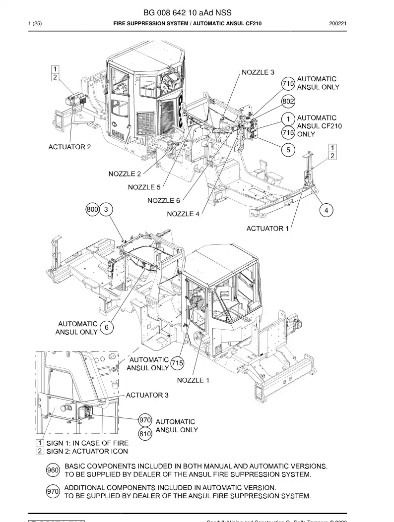 BG00864210a BG 008 642 10a Fire Suppression System - Sandvik Technical Drawing