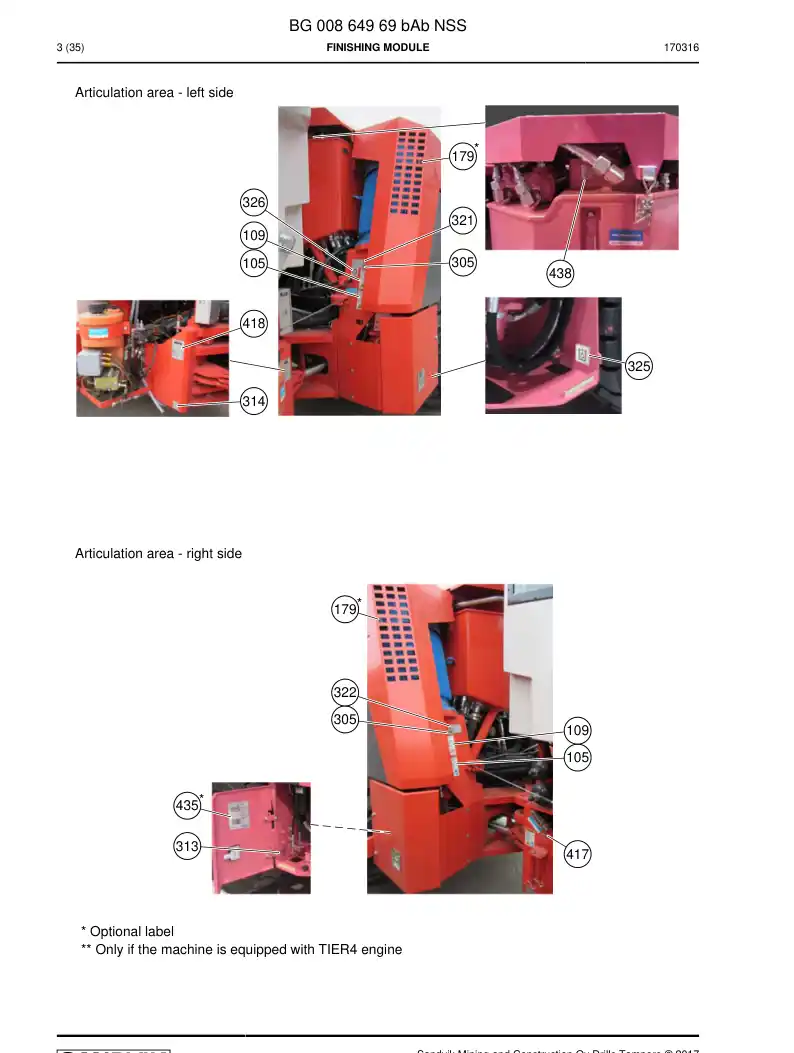 BG00864969b BG 008 649 69b Finishing module - Sandvik Technical Drawing