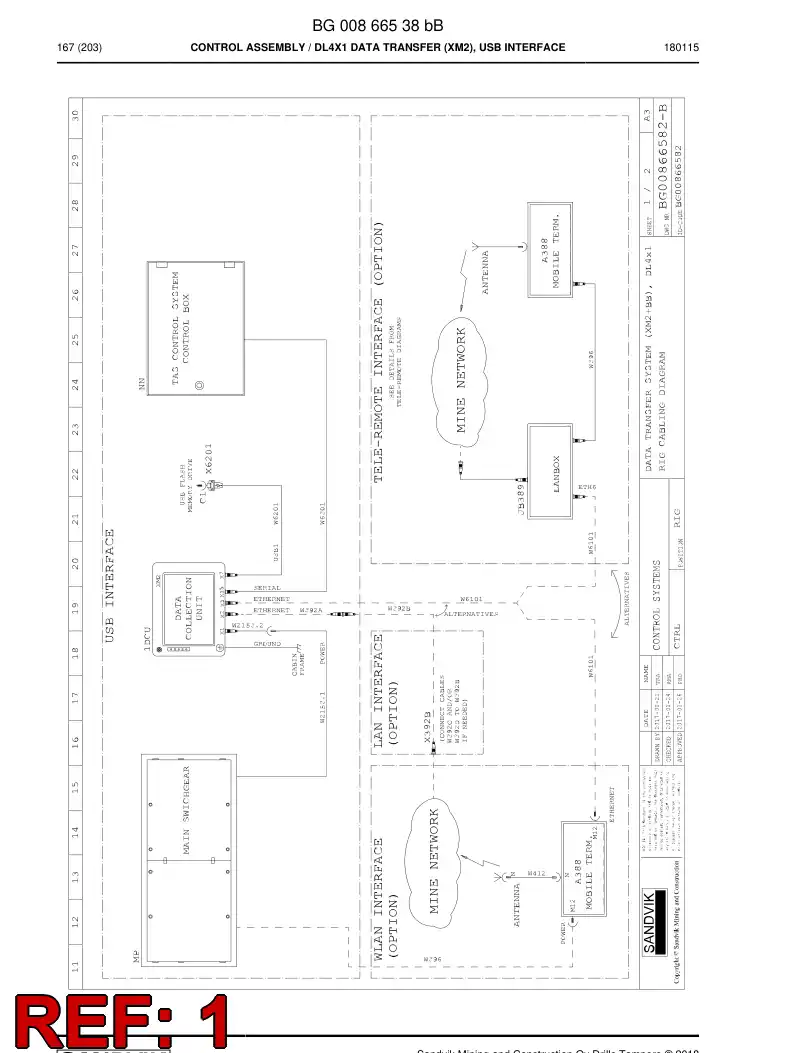BG00866582b BG 008 665 82b SISTEMA, CONTROL - Sandvik Technical Drawing