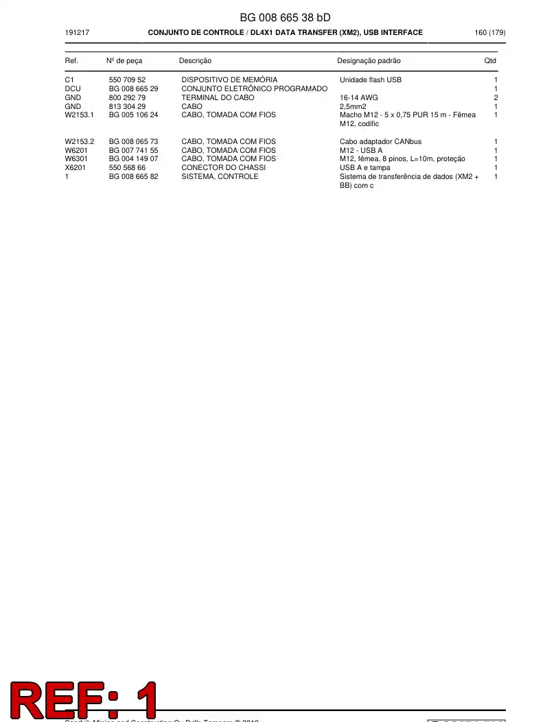 BG00866582e BG 008 665 82e SISTEMA, CONTROLE - Sandvik Technical Drawing