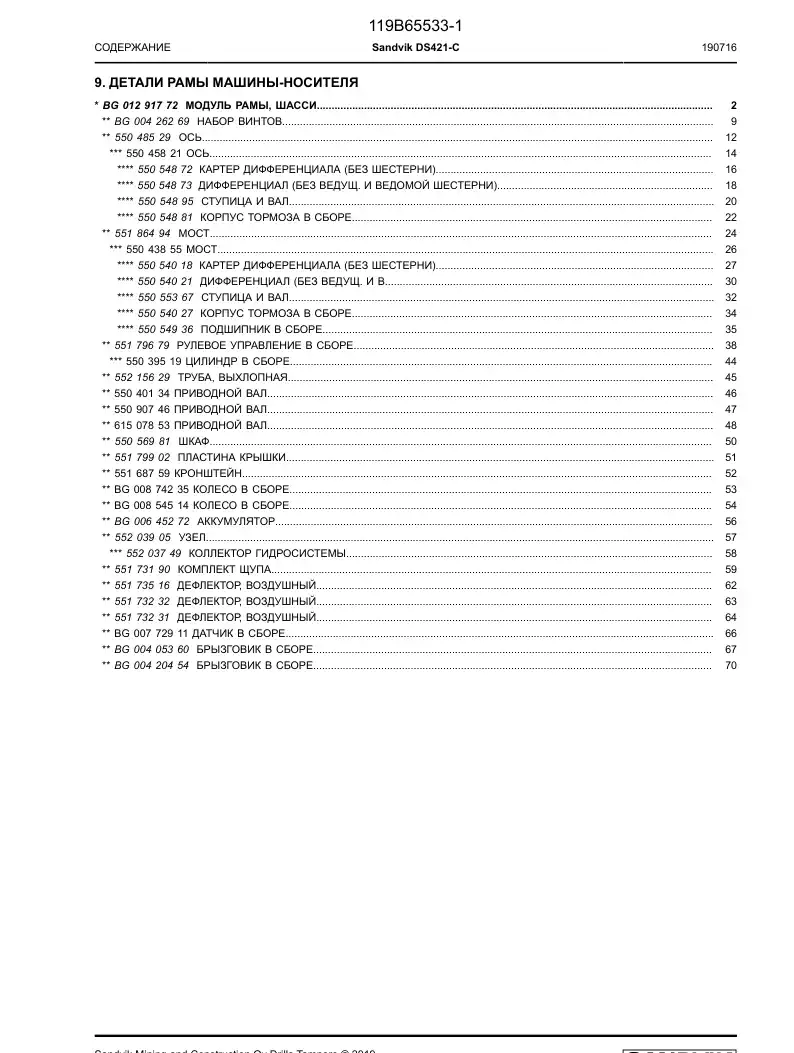 BG00874235a BG 008 742 35a Wheel Assembly - Sandvik Technical Drawing