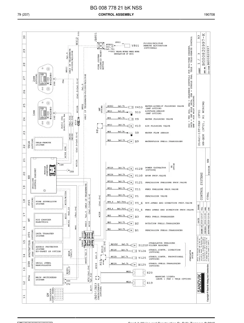 BG00877821b BG 008 778 21b Control Assembly - Sandvik Technical Drawing