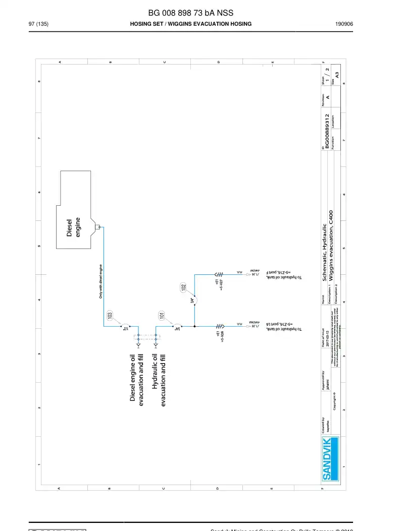 BG00889873b BG 008 898 73b Hosing Set - Sandvik Technical Drawing