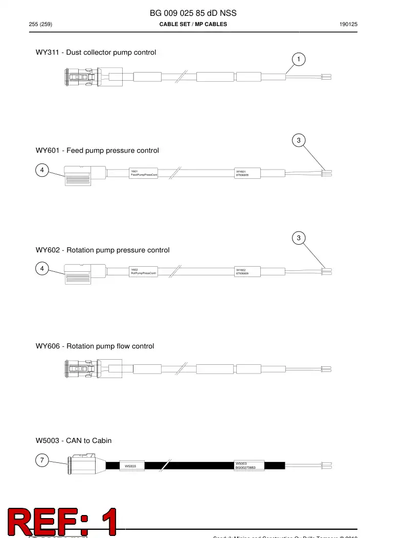 BG00902576c BG 009 025 76c Cable Assembly - Sandvik Technical Drawing