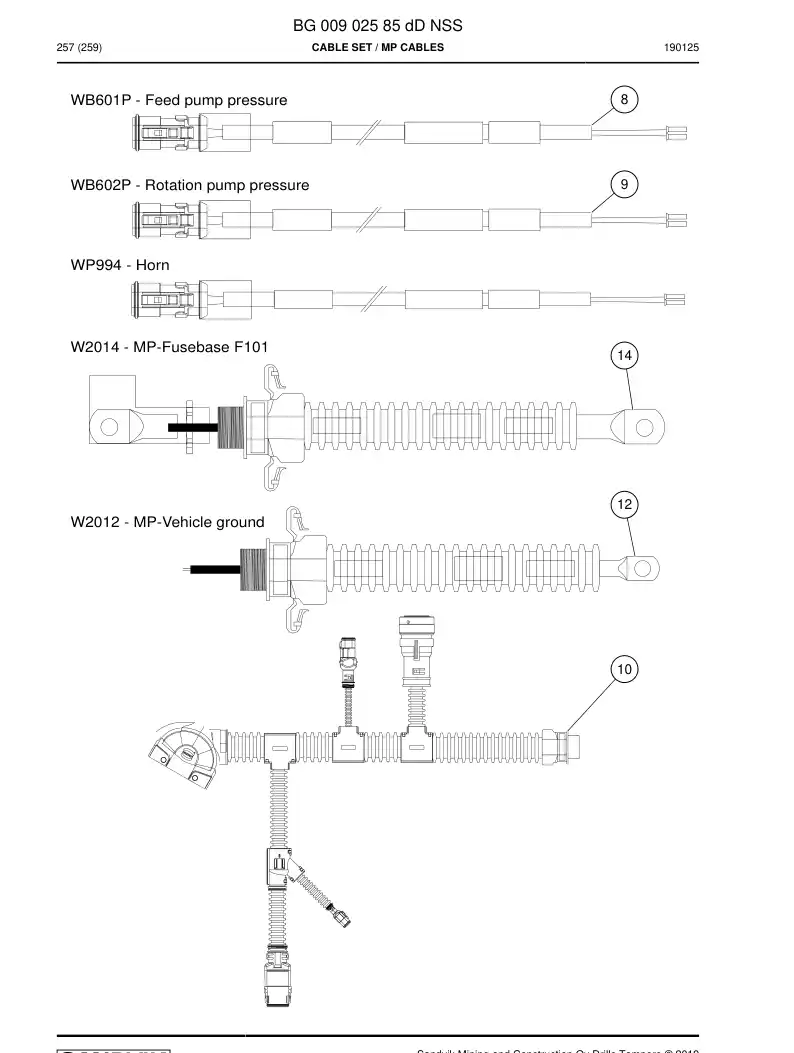 BG00902585d BG 009 025 85d Cable Set - Sandvik Technical Drawing