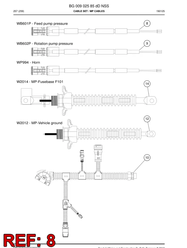 BG00903899c BG 009 038 99c Cable Assembly - Sandvik Technical Drawing