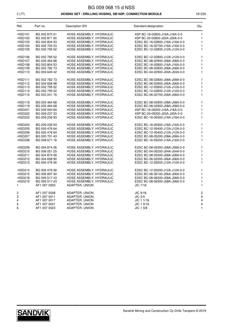 BG00906815d BG 009 068 15d Hosing Set - Sandvik Technical Drawing