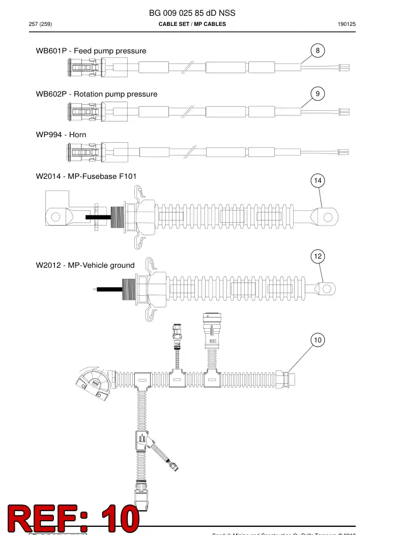 BG00907457c BG 009 074 57c Wiring Harness Assembly - Sandvik Technical Drawing