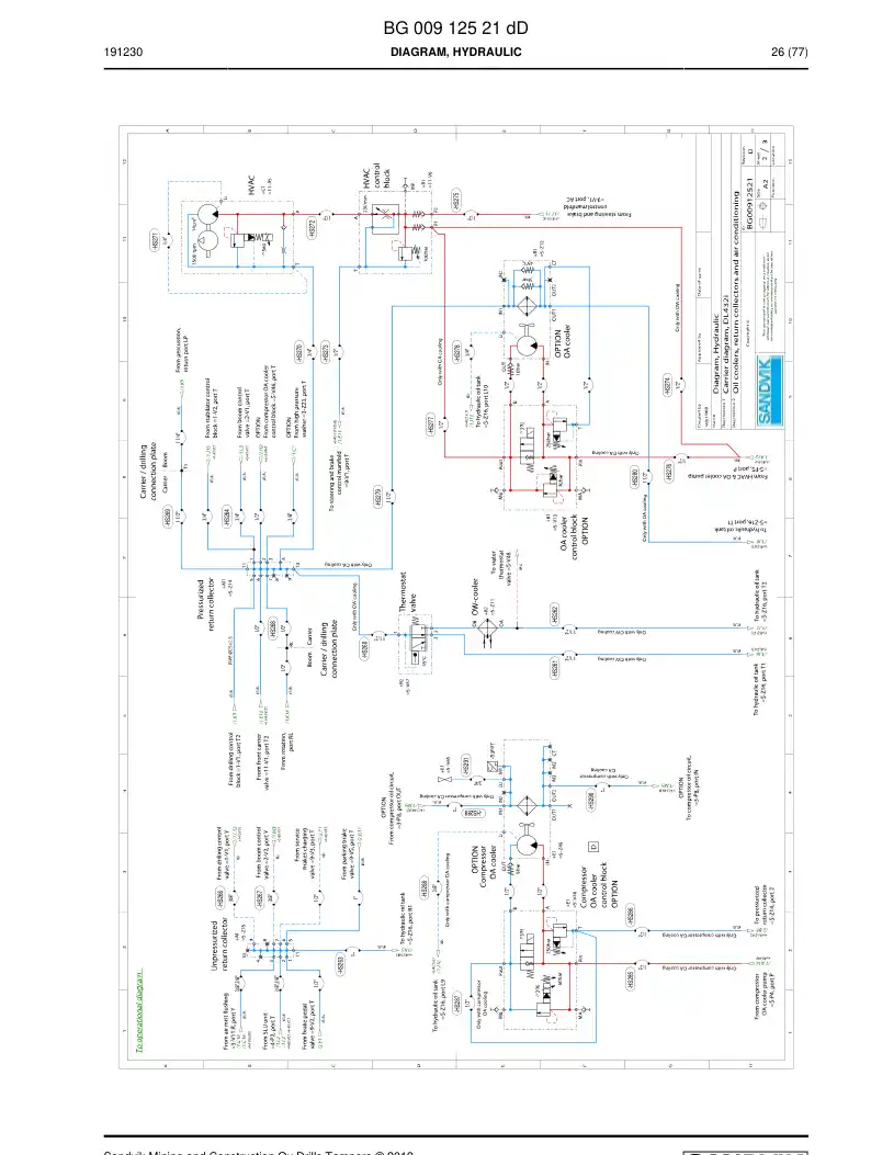 BG00911787b BG 009 117 87b Hosing Set - Sandvik Technical Drawing