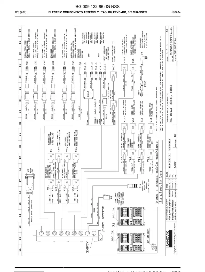 BG00912266d BG 009 122 66d ASSEMBLY DE COMPONENTS ELCTRICOS - Sandvik Technical Drawing