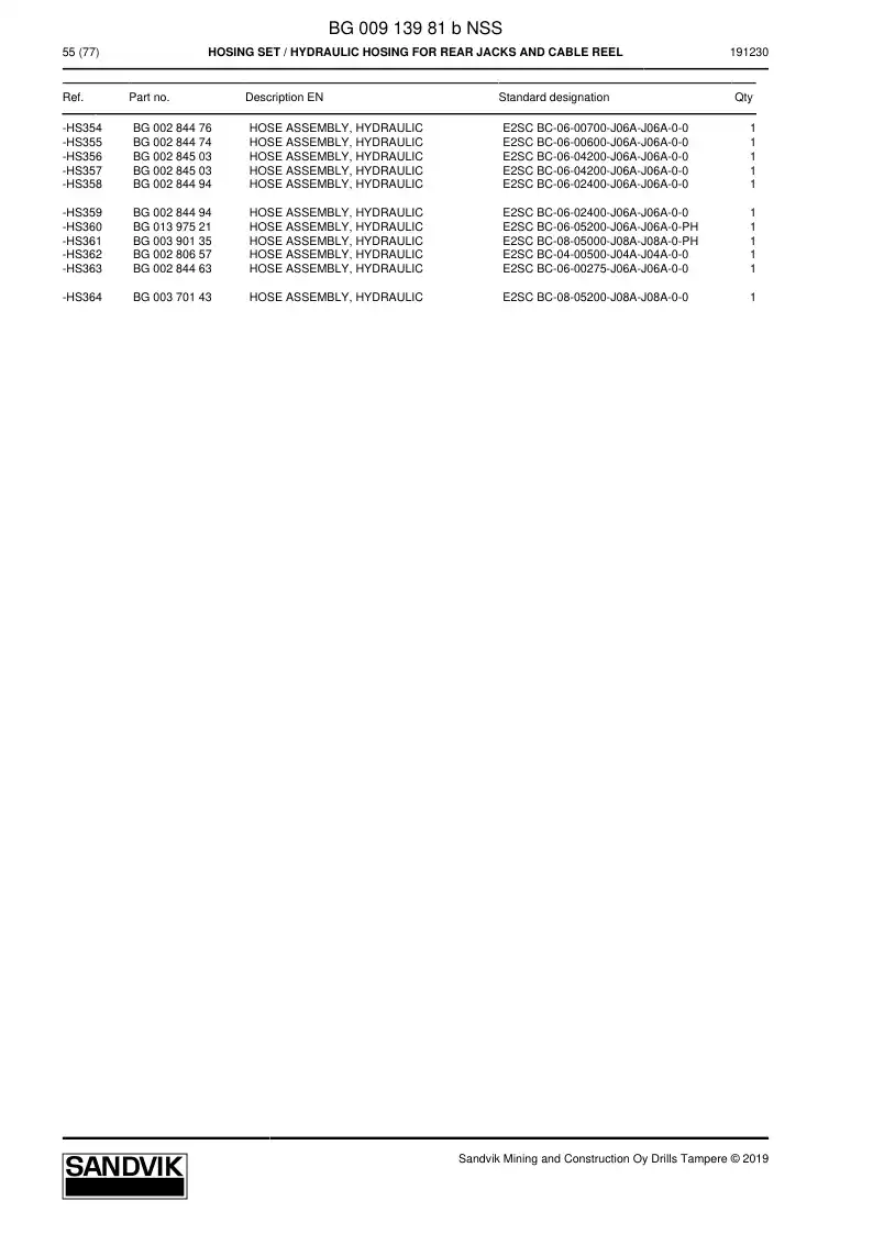 BG00913981b BG 009 139 81b Hosing Set - Sandvik Technical Drawing