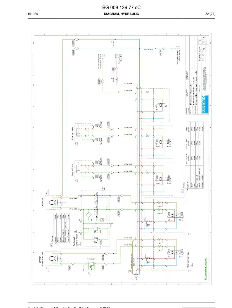 BG00913984c BG 009 139 84c Hosing Set - Sandvik Technical Drawing