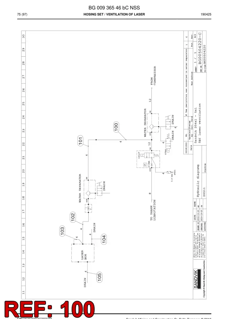 BG00916791b BG 009 167 91b Hose Assembly, Hydraulic - Sandvik Technical Drawing