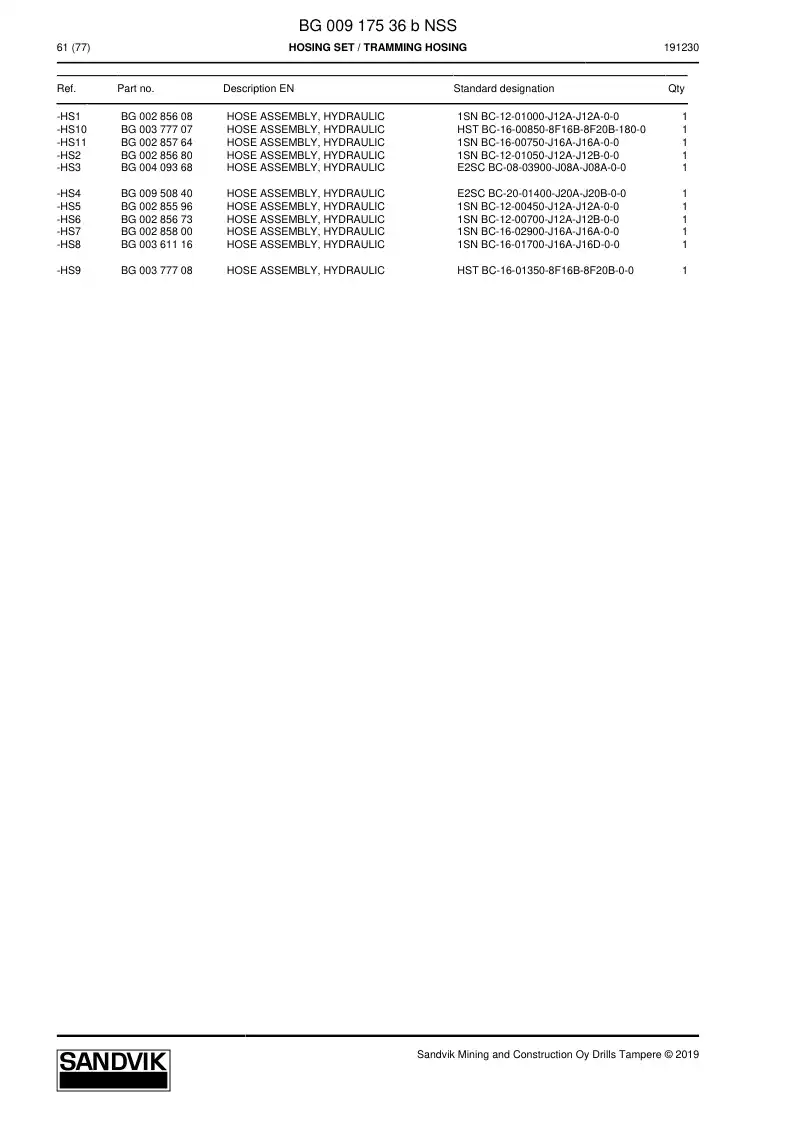 BG00917536b BG 009 175 36b Hosing Set - Sandvik Technical Drawing
